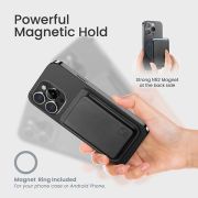 MAG – Magnetic RFID Block Card Case